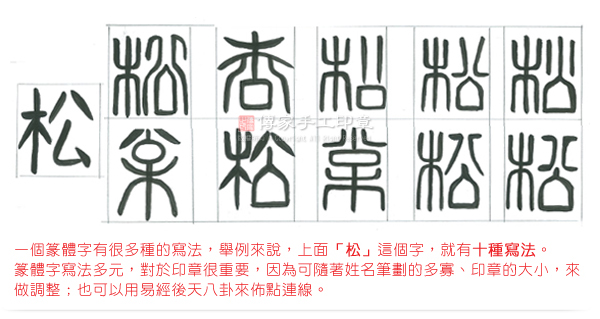 인장을 쓰는 방법은 여러 가지인데, 예를 들어 위에 소나무 를 쓰는 방법은 10가지가 있습니다.