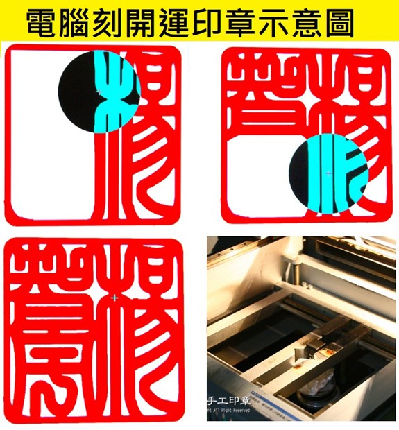 電腦刻印印章:山形綠檀開運印章實際成品、印章作品分享、山形綠檀印章材質介紹。(臍帶印章、肚臍章、肚臍印章,一圓一方),傳家手工印章台中店。2020.07.03照片717346.jpg 電腦刻印印章:山形綠檀開運印章實際成品、印章作品分享、山形綠檀印章材質介紹。(臍帶印章、肚臍章、肚臍印章,一圓一方),傳家手工印章台中店。2020.07.03照片717346.jpg