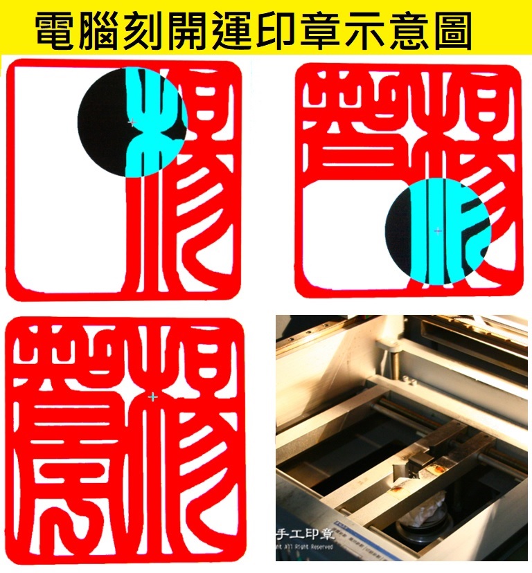 電腦刻印章:黑檀木臍帶章實際成品、印章作品分享、黑檀木印章材質介紹。(臍帶印章、肚臍章、肚臍印章,胎毛印章,一圓一方)傳家手工印章桃園店。2020.06.25 照片7 電腦刻印章:黑檀木臍帶章實際成品、印章作品分享、黑檀木印章材質介紹。(臍帶印章、肚臍章、肚臍印章,胎毛印章,一圓一方)傳家手工印章桃園店。2020.06.25 照片7