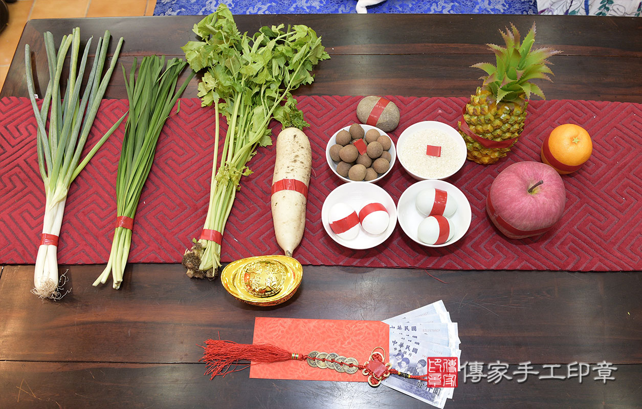 每一個物品，都代表著一個祝福