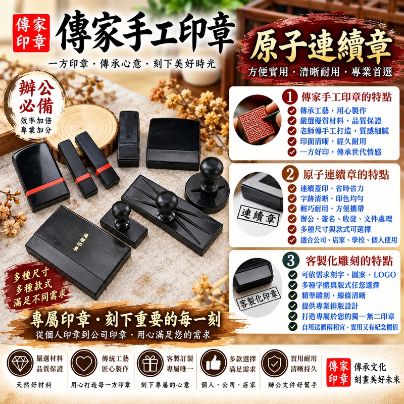 【客製原子連續章|免印台快速蓋印,清晰便利又省時,客製姓名、公司資訊與專屬文字,打造日常辦公實用印章】 【客製原子連續章|免印台快速蓋印,清晰便利又省時,客製姓名、公司資訊與專屬文字,打造日常辦公實用印章】
